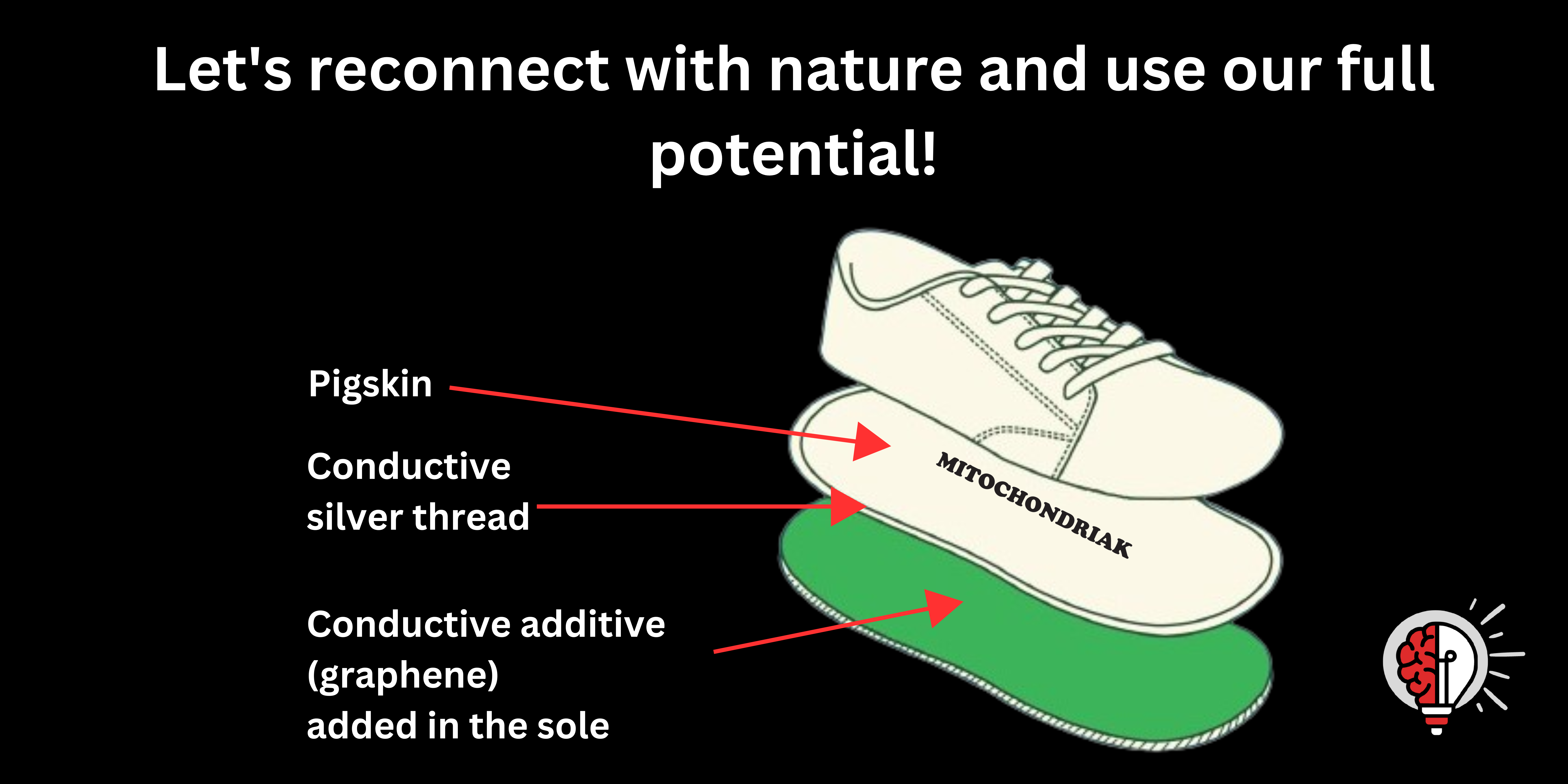 Mitochondriak - red, nir and UV light therapy devices, blue light blocking glasses and indoor lightning solutions